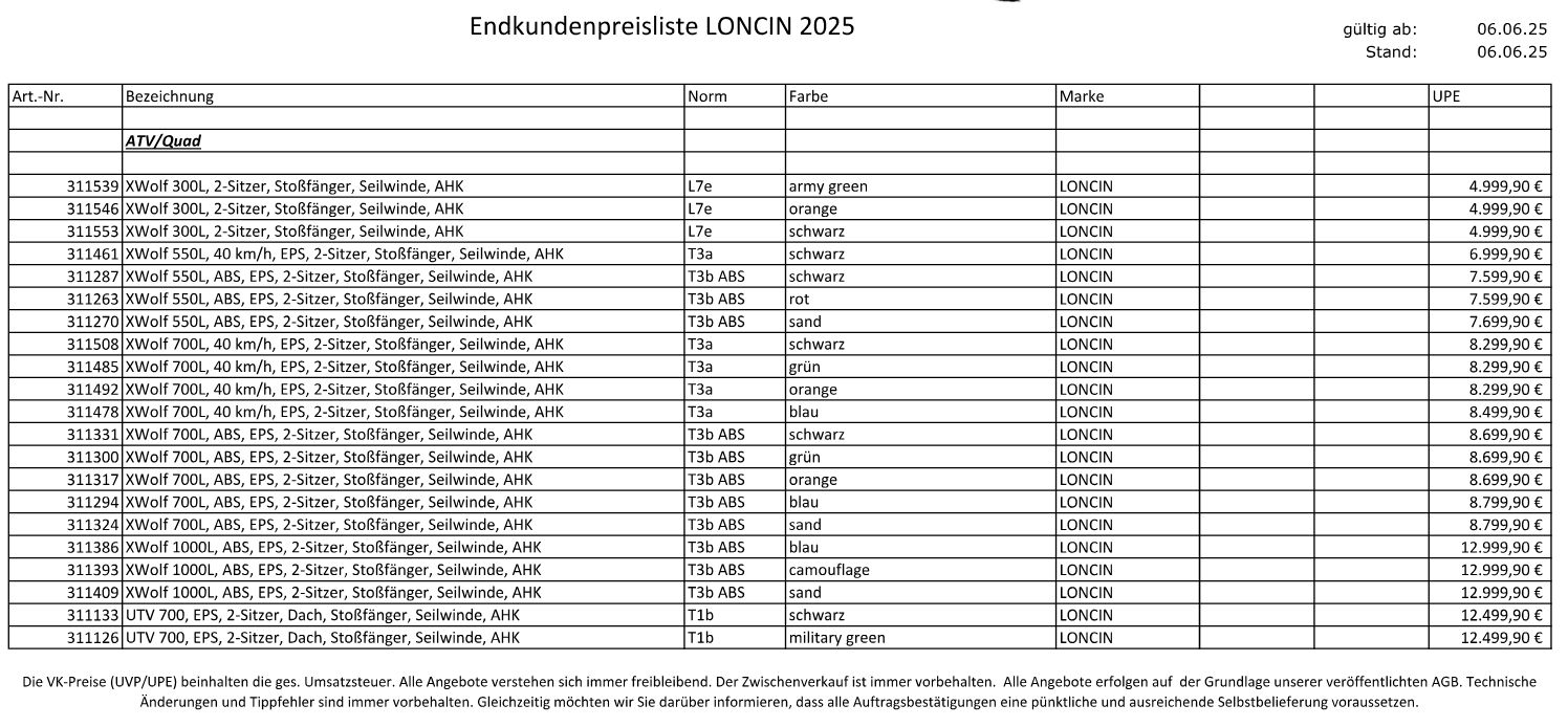 Preisliste